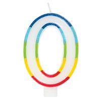 Rainbow Numeral 
